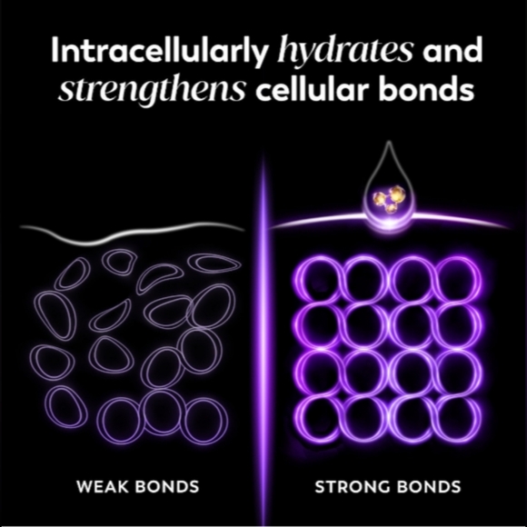 OLAY Regenerist Wrinkle Correcting Night Treatment 1OZ Full Size - Picture 10 of 12